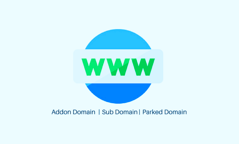 How to Configuring addon domains in cPanel.