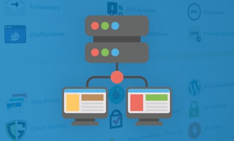 Access your website before DNS Propagation is complete