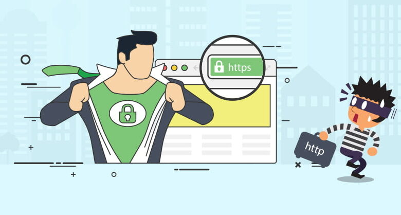 How to Redirect your website to HTTPS